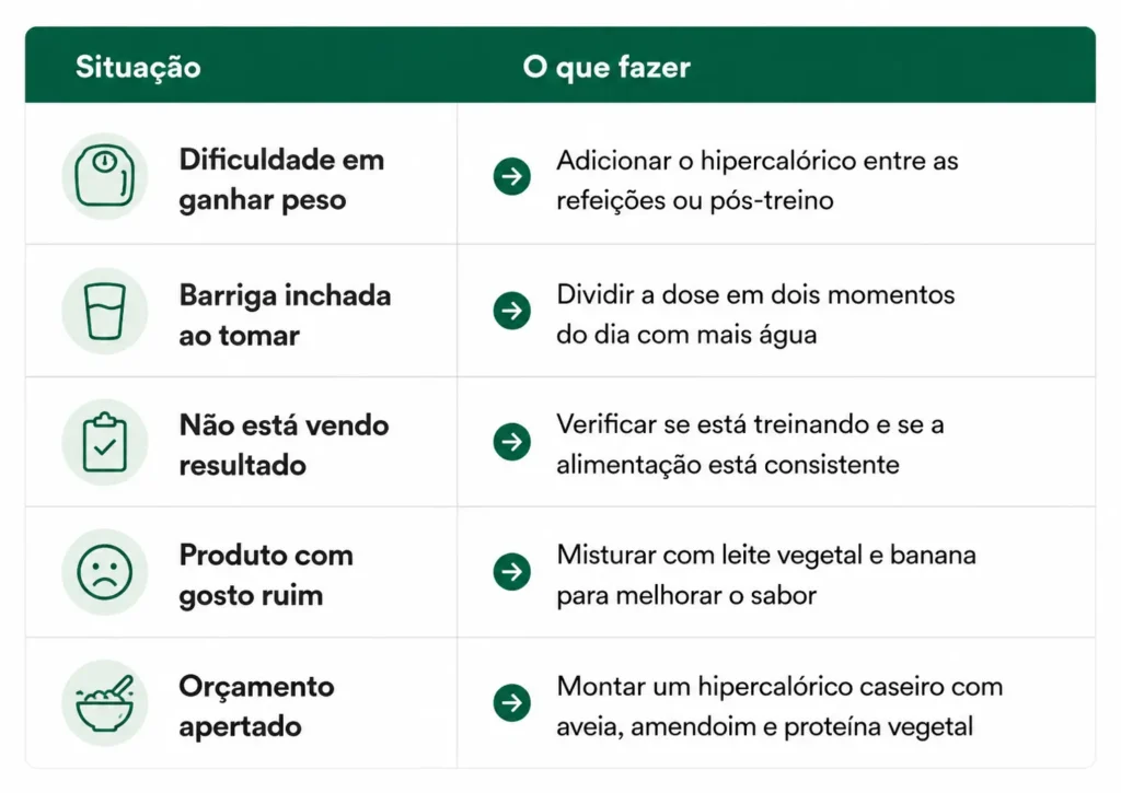 TABELA 2WEBP